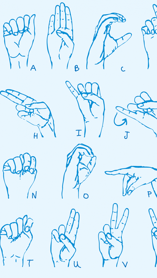 illustrated chart of one-hand manual alphabet